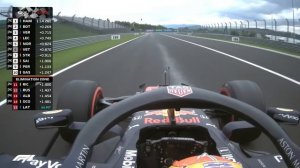 2020 Hungarian Grand Prix: Qualifying Highlights