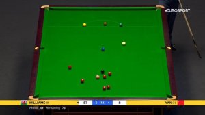 Mark Williams Beats Defending Champion Yan Bingtao! | End of Match | Eurosport Snooker