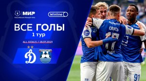 Все голы 18.07.2025 | 1 тур Мир РПЛ 2025/26
