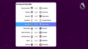 Who Will Get Champions League Football?