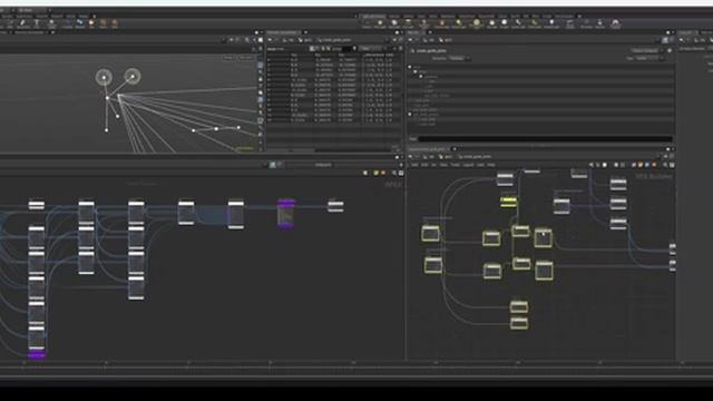 APEX - Eye Rigging in Houdini - Part 1