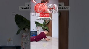 Подборка мануальных процедур для снятия боли от доктора Vu Ngoc Son