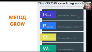 Коучинг: метод GROW