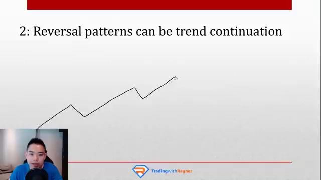 Chart Patterns 3 Golden Rules You Cant Ignore - смотреть видео онлайн от «Archie» в хорошем качестве, опубликованное 19 июля 2025 года в 13:36:31 00:05:51.