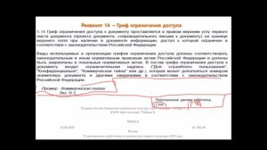 УТОЧНИМ ГОСТ 7.0.97. Реквизиты 14 (8 часть): реквизит ограничения доступа