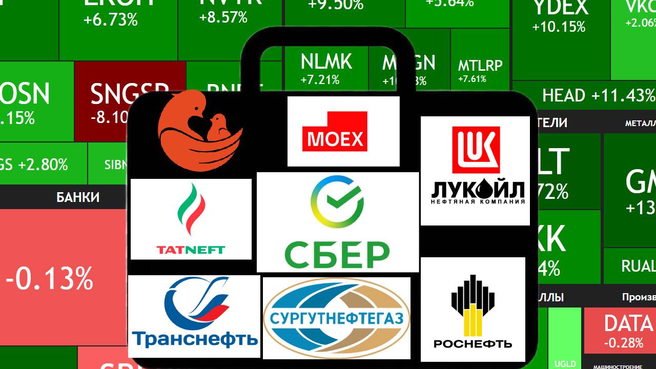 МОЙ ПОРТФЕЛЬ НА 2025 ► Что покупать на дивгэпах / Риски нефтяников / Дальнейшие планы смотреть онлайн