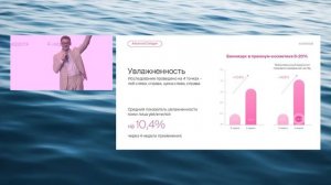 Ocean Glow Masks_ сияние в цифрах