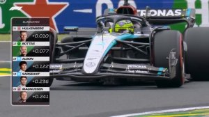 Qualifying Highlights | 2024 Hungarian Grand Prix