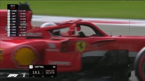 2018 Italian Grand Prix: Qualifying Highlights