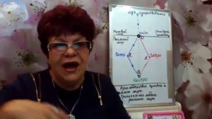 СУ ДЖОК КОРОТКИЙ ПУТЬ К ИСЦЕЛЕНИЮ СВОЕЙ ЖИЗНИ