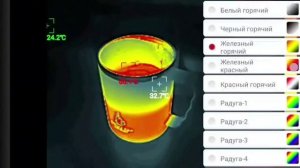 Тепловизор NITERUS GW256A для смартфонов.