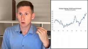 Прямой эфир: ПМЭФ. Доллар по 100₽. Блокировка счетов. Золото. Приватизация. Отток капитала