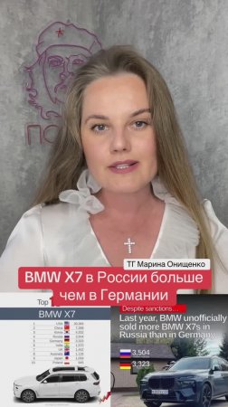 BMW X7 в России больше чем в Германии