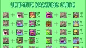My Singing Monsters: вливаем все деньги в еду