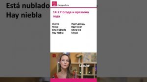 Урок 28 Погода и времена года. Испанский язык [ Уровень А1]