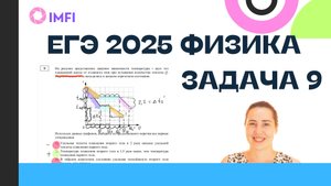 Задание 9 ЕГЭ 2025 по физике демоверсия