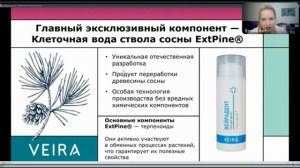 ОБЗОР НОВИНКИ! Гель для десен Вейрадент