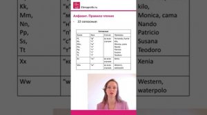 Испанский алфавит и правила чтения. Урок 1.1 [ Уровень А1]