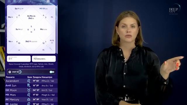 ВПЕРЕДИ ТРИ УДАРА ВОЙНА ИЗРАИЛЯ И ИРАНА ПЕРСПЕКТИВЫ ПОБЕДЫ - Астролог Татьяна Калинина
