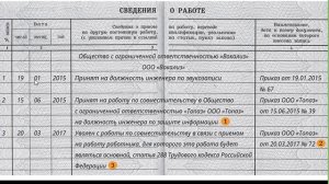 Расторжение трудового договора с совместителем, 2025