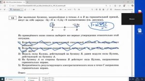 ЕГЭ по физике Задание 14 Две маленькие бусинки, закрепленные в точках А и В