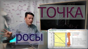 Точка росы