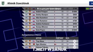 Перестройка за химик часть 4