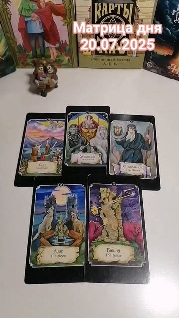 20.07.2025 по матрице судьбы