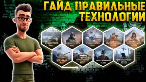 Гайд Правильные технологии на 2025 год | Warpath Ace Shooter