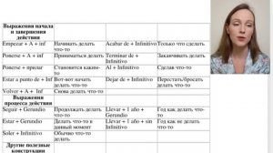 Урок 35 Глагольные конструкции - систематизация. Испанский язык [Уровень А2]