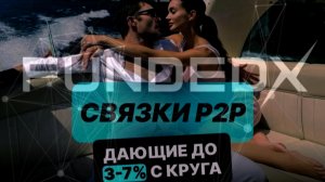 Межбиржевой арбитраж _ Обучение от А до Я | FUNDEDX PROCESSING