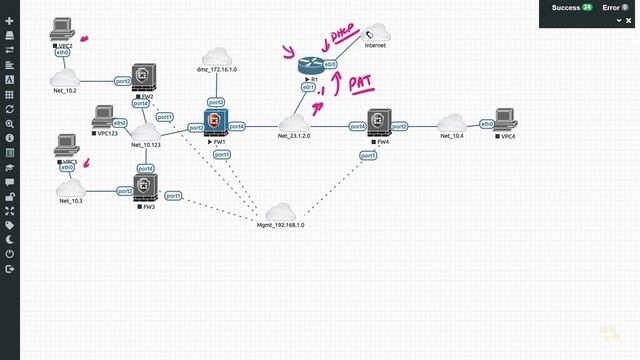 Configure LAB NAT-PAT - Fortinet NSE 4 - FortiOS 7.x _ CBT Nuggets