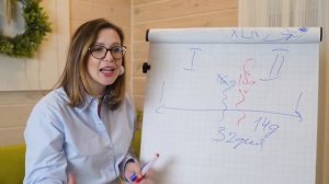 Как происходит зачатие на самом деле? Цикл, овуляция и позы