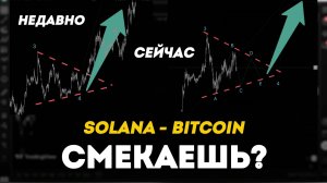 Bitcoin прогноз ИЮЛЬ 2025 . Готовая трейдинг стратегия. Обучение