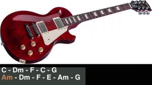 Emotive Southern Rock  Backing Track in Am