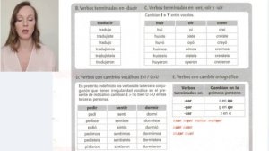 Урок 24 Прошедшее время Pretérito Indefinido - часть 2. Испанский язык [Уровень А2]