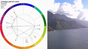 ♐️СТРЕЛЕЦ - гороскоп на АВГУСТ 2025 года. ШАНС на УДАЧУ РЕТРОГРАДНЫЙ МЕРКУРИЙ ПОЛНОЛУНИЕ