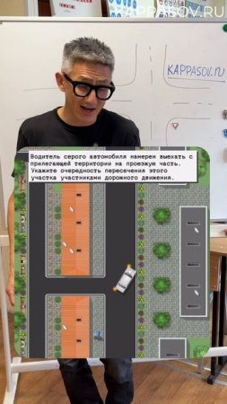 Очерёдность проезда перекрёстка участниками дорожного движения.