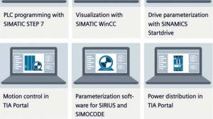 7. Что такое Tia Portal ? Программные пакеты Siemens PLC.