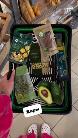 Продуктовая корзина на ПП 🥗 #пп #правильноепитание #спорт #зож #похудение #рецепт #кбжу #бжу