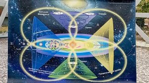 СОНАСТРОЙКА на энергопоток Духа нового дня июля, на Программу Водолея-Урана-Земли-Человечества. МНШУ