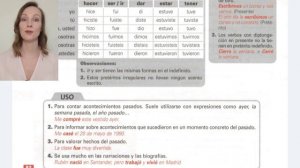 Урок 21 Прошедшее время - Pretérito Indefinido. Испанский язык [Уровень А2]