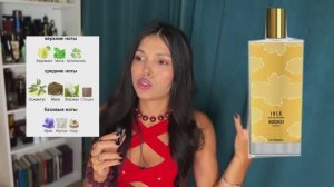 ВЛЮБИЛАСЬ В ЭТИ АРОМАТЫ. Обзор от Elena Red Perfume