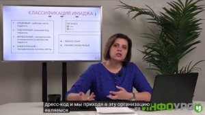Классификация имиджа