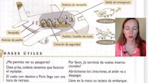 Урок 34 В аэропорту. Испанский язык [Уровень А2]