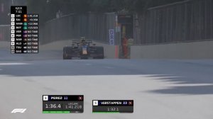 Qualifying Highlights | 2021 Azerbaijan Grand Prix