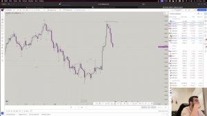 Онлайн вебинар / Разбор рынка/Обучение SMC