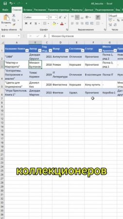 КОЛЛЕКЦИЯ ПРЕВРАТИЛАСЬ В ХАОС