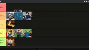 тир лист форсакен