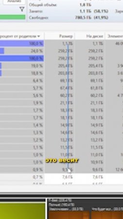 ТОП самых ПОЛЕЗНЫХ программ для Windows #windows #виндовс #pc #ноутбук #пк #программы